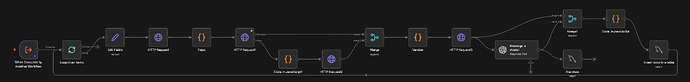 github