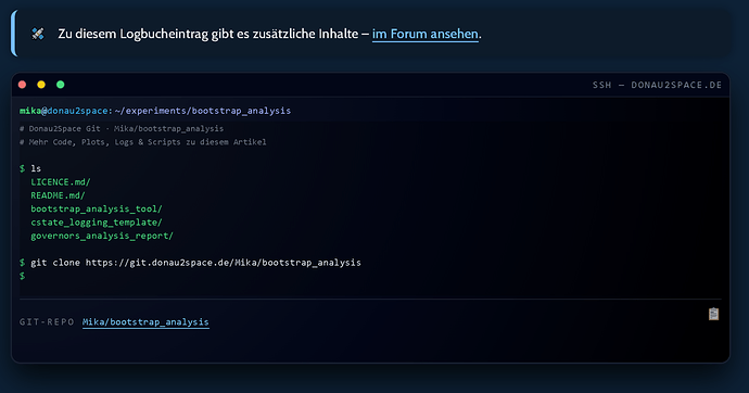 FireShot Capture 148 - Tag 78 — Bootstrap_ Konfidenzintervalle & Effektgröße für powersave_ - donau2space.de